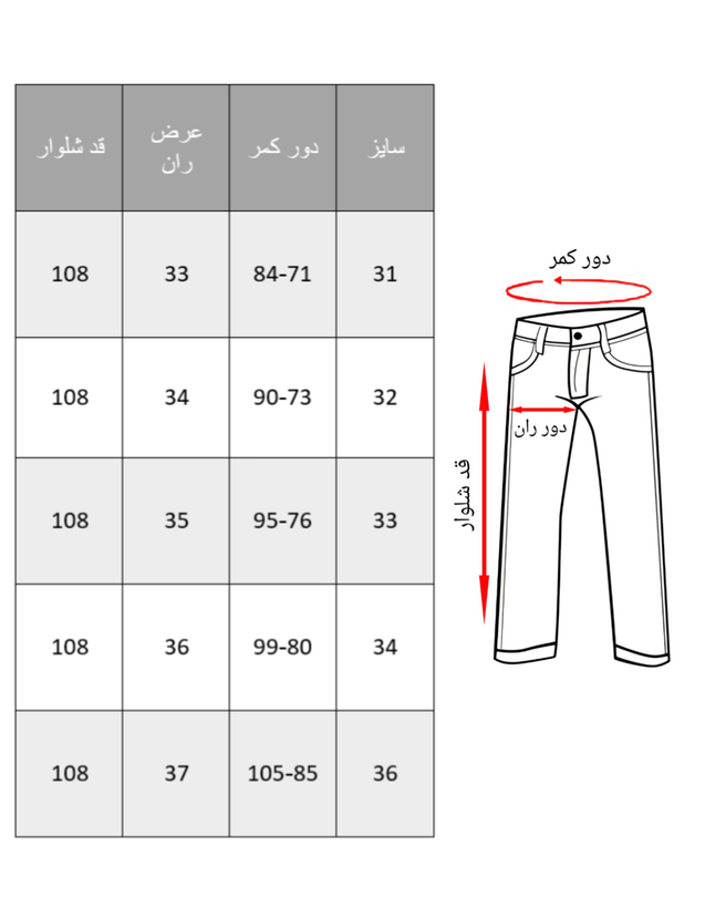 شلوار جین بگ مردانه | رنگ ابی شست کثیف زاپ پنجه ای | پشت کمر کش | باضمانت | پارچه اعلا